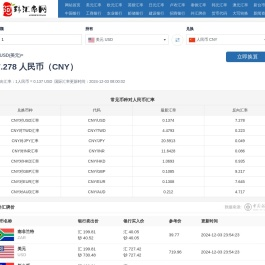 实时汇率查询与外汇兑换计算器