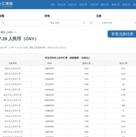 即时汇率网丨获取全球最新的汇率信息