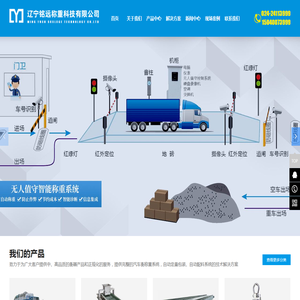 辽宁地磅,电子汽车衡直销价格,地磅厂家维修