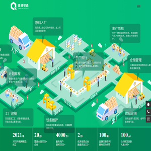 深圳市青湖智造科技有限公司